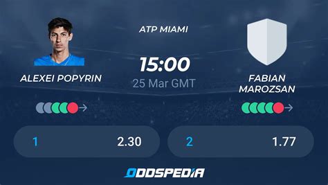 bet90 live score|ᐈ Fabian Marozsan vs Alexei Popyrin Predictions, Odds, Live .